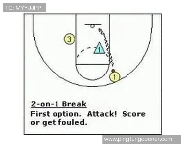成都篮球队快攻战术解析与实战应用研究 成都篮球队快攻战术解析与实战应用研究