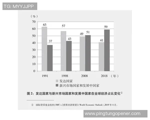 加维的崛起与未来发展：探索新兴市场中的机遇与挑战