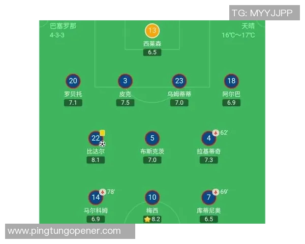 利物浦与巴塞罗那对决阵容分析及战术解析