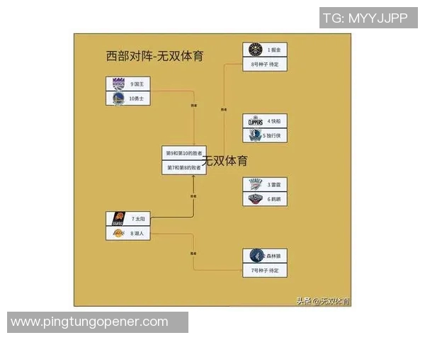 勇士与雷霆季后赛第七场对决精彩回顾与战术分析